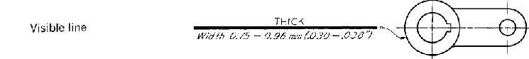 <p>thick</p><p>used to depict visible edges</p>