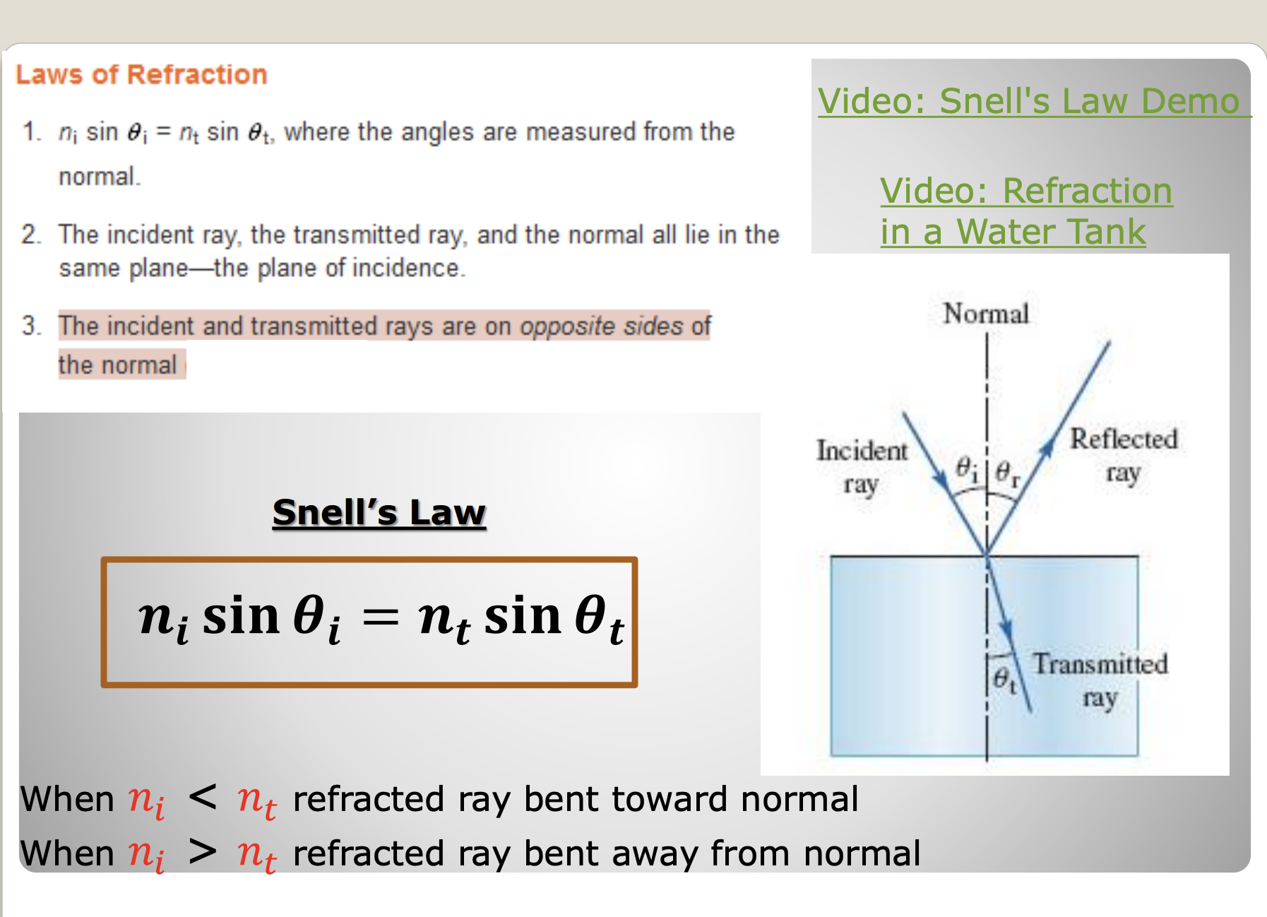 <p>-When 𝑛𝑖 < 𝑛𝑡 refracted ray bent <strong>toward </strong>normal (*w/ respect to undeviated path)</p><p>-When 𝑛𝑖 > 𝑛𝑡 refracted ray bent <strong>away</strong> from normal (*bc high to low)</p><p>*both measured w/ respect to the normal</p>