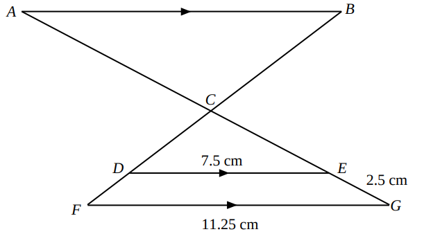 <p>ACEG and BCDF are straight lines.</p><p>AB, DE and FG are parallel lines.</p><p>AC = 8 cm BC = 6.4 cm DE = 7.5 cm FG = 11.25 cm EG = 2.5 cm</p><p>Work out the length of DF. [5 marks]</p>