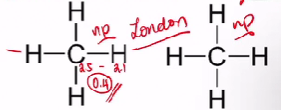 <p>[CHEMICAL BOND AND MOLECULAR GEOMETRY]</p><p>Classify the type of IMFA:<br>a. Ion-dipole</p><p>b. Hydrogen bond</p><p>c. Dipole-dipole</p><p>d. Dipole-induced dipole</p><p>d. Induced dipole- induced dipole (London dispersion)</p>