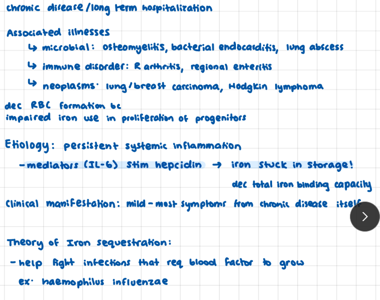 <p>microbial: <strong>osteomyelitis</strong>, <strong>bacterial endocarditis</strong>, lung abscess, immune: R arthritis, regional enteritis, neoplasms: breast/lung, hodgkins lymphoma</p>