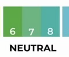 <p>D.) pH decrease </p>