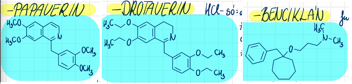 <p>papaverin <br>drotaverin (No-Spa) <br>benciklán (Halidor)</p>