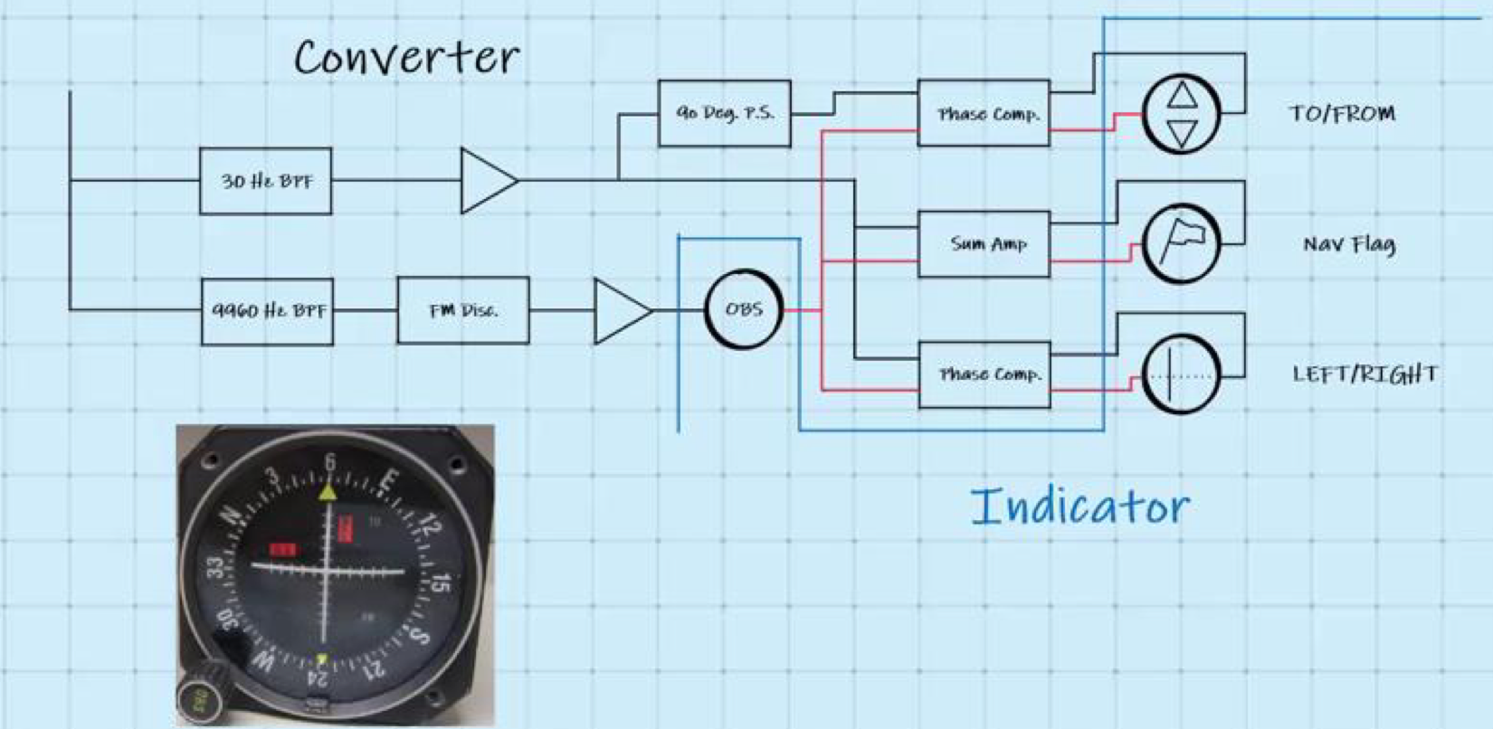 knowt flashcard image
