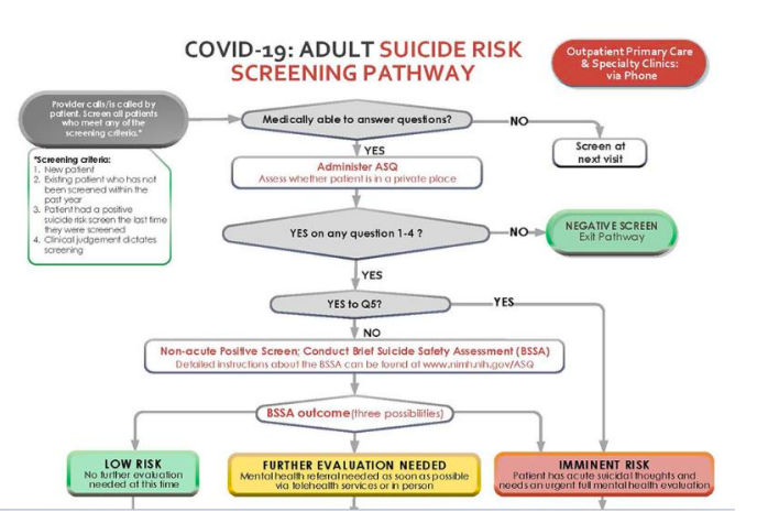 <ul><li><p>expected progress patient </p></li></ul><p></p>
