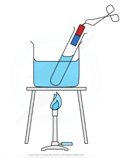 <ul><li><p>Ammonia can be used both as a testing agent and as a product</p></li><li><p>Gently warm solution with sodium hydroxide solution</p></li><li><p>This releases ammonia gas which turns red litmus paper blue</p></li></ul><p></p>