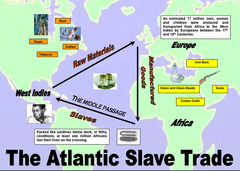 <p>Merchants traded colonist rum for African slaves, African slaves for West Indies sugar cane, and sugar cane was brought back to the colonies to make rum. (p. 37)</p>