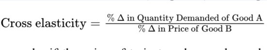 <p><span><strong>Cross-Price Elasticity of Demand (XED)</strong></span></p>