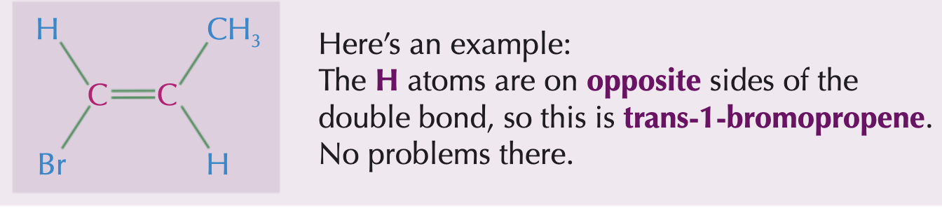 <p>When there is at least one group in common with the carbons.</p>