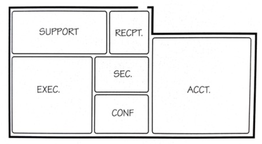 <p>What type of diagram is this? </p>