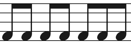 <p>what is the time signature?</p>