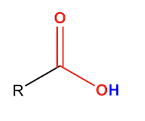 <p>Carboxylic acid formation from Grignard reagent </p>