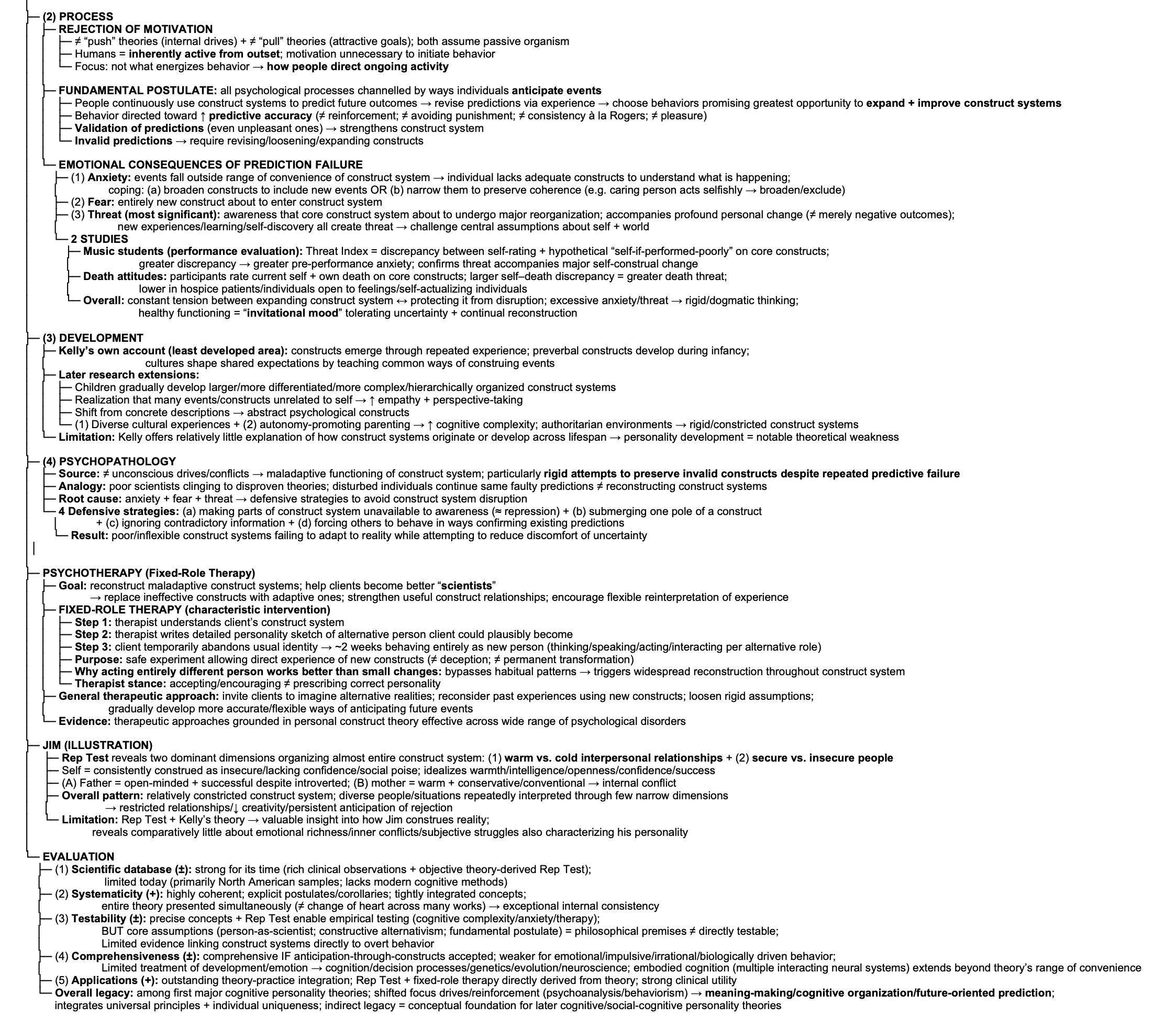 knowt flashcard image
