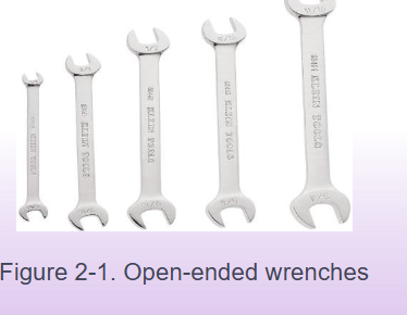 <p><span>Open-ended wrenches</span></p>