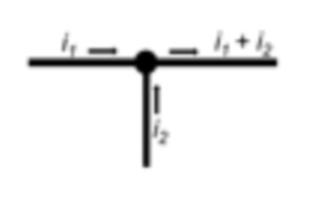 <p>Kirchhoffs‘s current law (KCL)</p>
