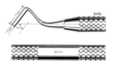 <p>blade angle - degrees centigrade</p>