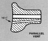 <p>parallel vents features: </p>