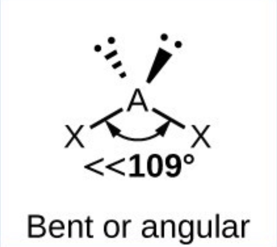 <p>Bent - 104</p>