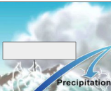 <p>The Water Cycle: Name this Step</p>