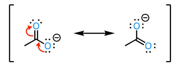 <p>resonance rules</p>