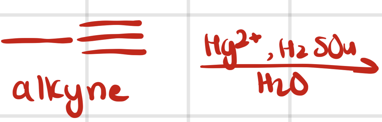 <p>Mechanism for Hydration of Alkynes using Mercury </p>