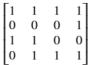 <p>Draw the graph represented by this adjacency matrix</p>