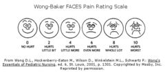 <p>- Numeric rating scale 1-10</p><p>- Verbal descriptor scale</p><p>- Faces Pain Scale</p><p>- Visual Analogue Scale (VAS)</p>