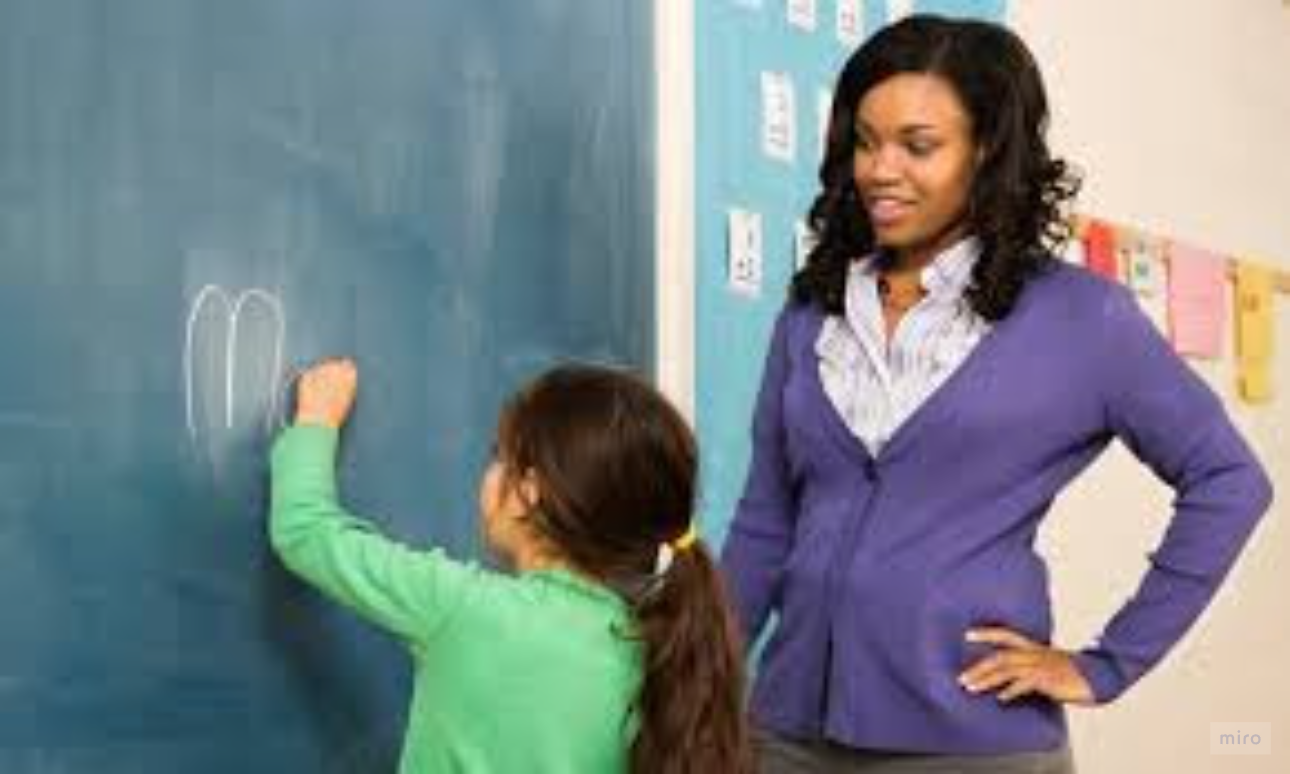 <p>She teaches every day. Last year she ______ kids in Italy</p>