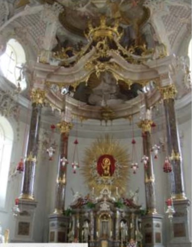 term image