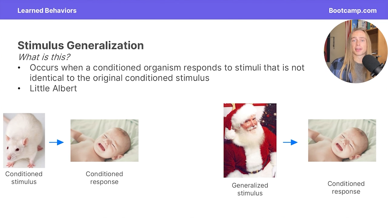 <p>occurs when a cconditioned organism responds to a stimuli that is not identical to the original conditioned stimulus </p>
