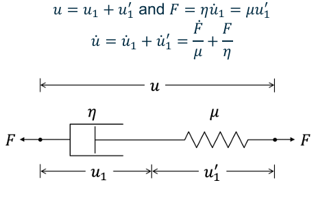 <p>the same (F=F throughout)</p>