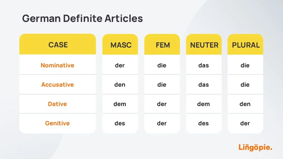 <p>Mrmn (dative sounds like secretive→ murmur. Sounds like MRMN secreted like a Mormon.</p>