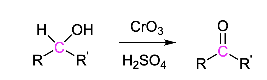 <p>This transforms secondary alcohols (-OH) into ketones (C=O)</p><p>Reagents: CrO3, H2SO4</p>