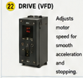 <p>Drive (VFD)</p>