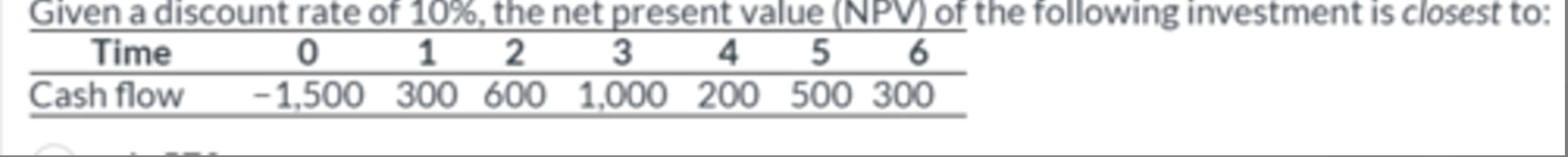 <p>Given a discount rate of 10%, the net present value (NPV) of the following investment is closest to:</p>