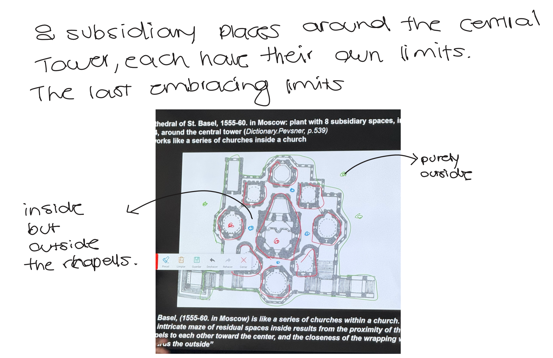 <p>Theme 2</p><p>8 subsidiary places around the central Tower , each have their own limits. The last Embracing limits</p>