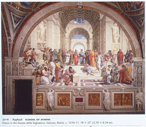 <p>Name of artist, art, and years completed</p>