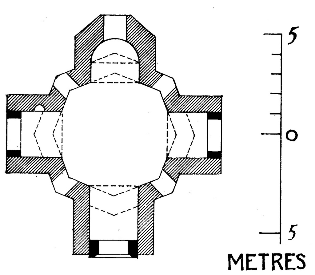 <p><strong><mark data-color="rgba(0, 0, 0, 0)" style="background-color: rgba(0, 0, 0, 0); color: inherit;">a church layout characterized by four equal arms radiating from a central square, often crowned by a dome</mark></strong><span>.</span></p><p><span>The design emphasizes the center, frequently with a dome resting on pillars</span></p>