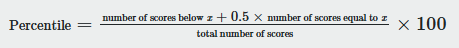 <ul><li><p>Where x is the score you are determining the percentile ranking of</p></li><li><p>If the answer is 67% this means you are ranked in the 67<sup>th</sup> percentile </p></li></ul><p></p>