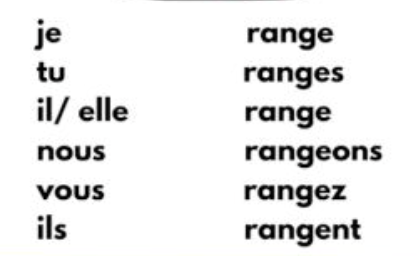 <p>ranger</p>