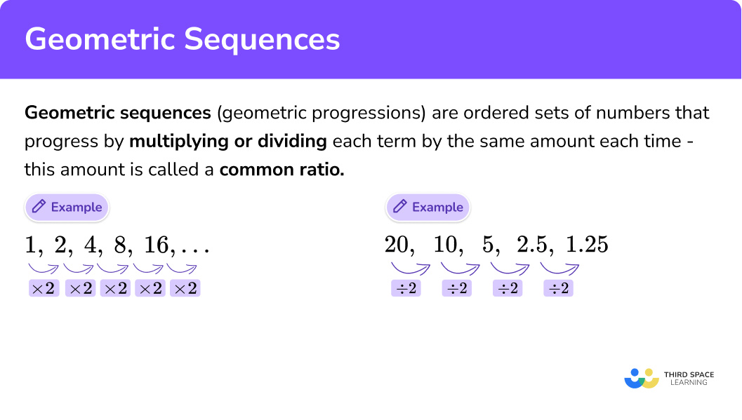 <p>A geometric sequence means the ratio between every pair of consecutive terms is the same</p>
