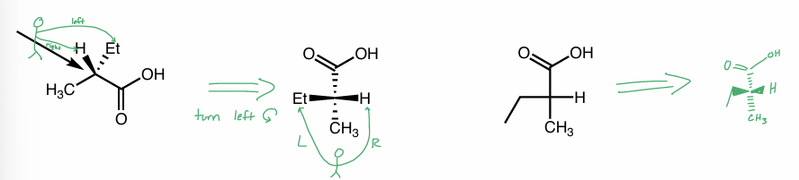 <ul><li><p>turn counterclockwise </p></li></ul><p></p>