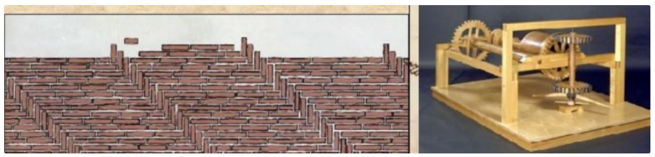 <p>Herringbone brick pattern; double-shell dome; dovetail stone rings; hoisting machines; scaffolding.</p>