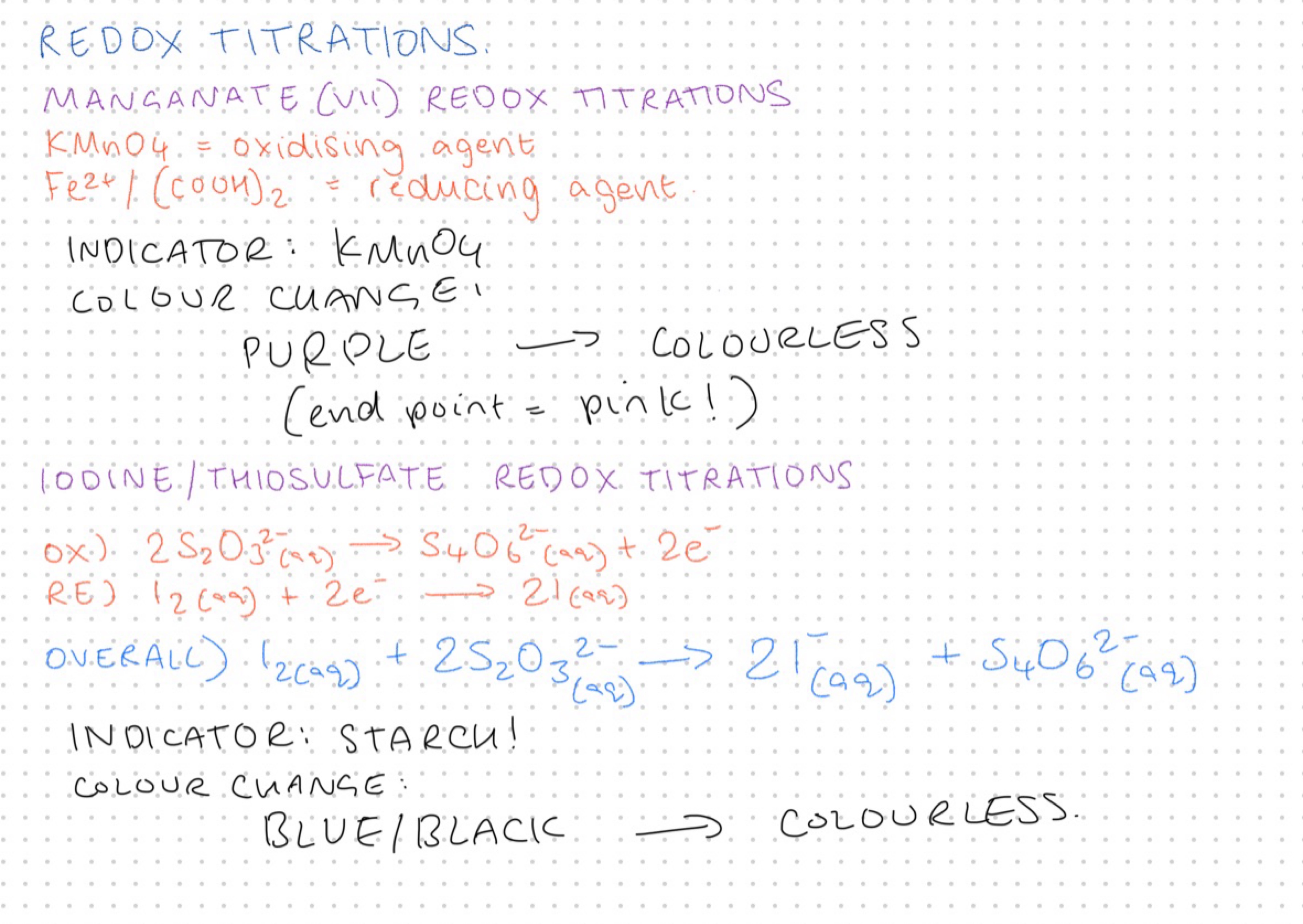 knowt flashcard image