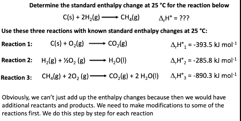 <p>reaction 1 is fine and we can use that delta H value</p>