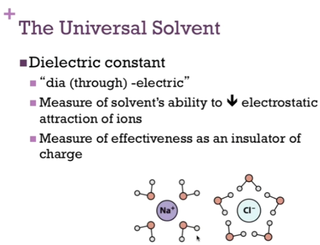 <p><span style="background-color: transparent;">WATER as a </span><span><strong>DIELECTRIC (measure of solvent’s ability to decrease electrostatic ATTRACTION of ions)!!</strong>! </span><span style="background-color: transparent;">Its ability to solvate ions! It prevents them from interacting&nbsp; with each other! MEASURE of effectiveness as an insulator of charge.&nbsp;</span></p><p><span style="background-color: transparent;"><br>Na and Cl are solvated or coated with water molecules. Because of that, they are separated or isolated from one another. More attracted to water.&nbsp;</span></p><p><br><span><strong>HIGHER dielectric constant = better insulator of charge! (the more polar the molecule) </strong></span><span style="background-color: transparent;">Formamide = polar. Benzene = nonpolar.&nbsp;</span></p><p><span style="background-color: transparent;">HIGH dielectric constant of water = better solvation by water = better hydration. OTHER solvents can solubilize ions (just need <strong>polarity</strong>!!). (polarity for better solvation<+? or surrounded by solvent). CALL it “SOLVATION” not HYDRATION.&nbsp;</span><br></p>