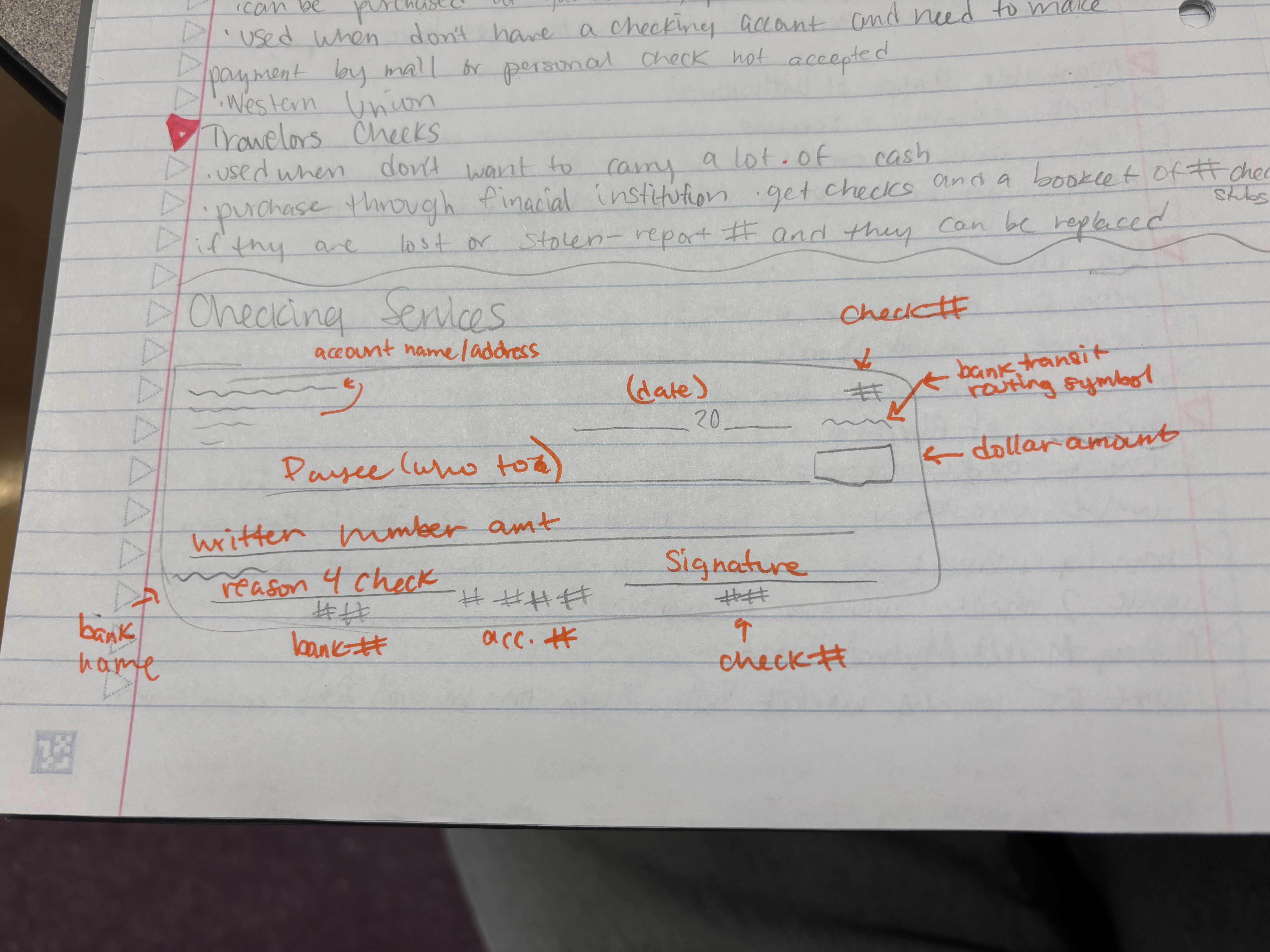 knowt flashcard image