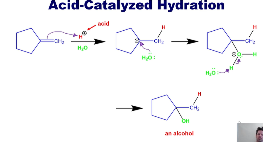 <p>It’s intermediates CAN undergo carbocation rearrangements if it INCREASES stability. </p><p></p><p>This can be good or bad. </p>