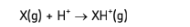<p>The sample is dissolved in a volatile solvent.</p><p>It is injected through a fine hypodermic needle to produce a fine mist.</p><p>A high voltage is applied to the needle.</p><p>Molecules gain a proton (H+).</p><p>This forms XH+ ions.</p><p>The solvent evaporates.</p><p></p><p></p><p>AQA describes electrospray as a soft ionisation technique, commonly used for substances with higher</p><p>molecular masses, including biological molecules such as proteins.</p><p></p>