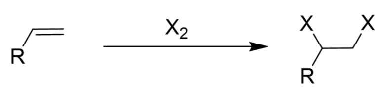 <ul><li><p>Only Br2/Cl2</p></li><li><p>Makes Halonium Ion as Intermediate</p></li><li><p>Anti Addition</p></li></ul><p></p>